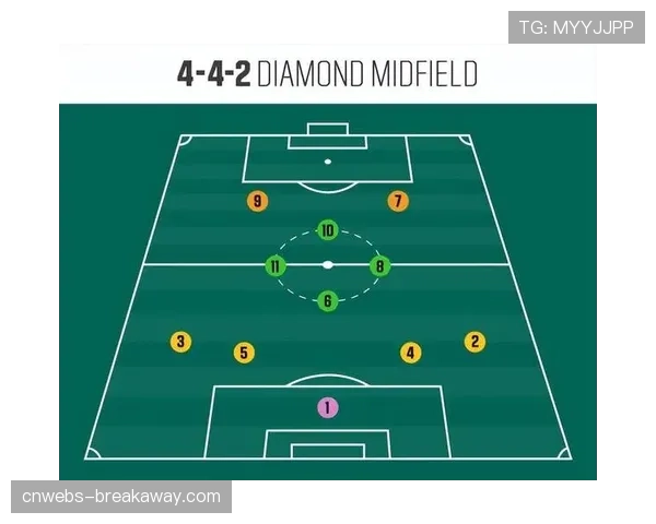 穆斯卡特战术体系分析：上海海港中场控制力下滑原因与调整方向